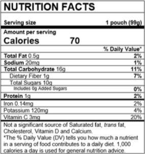 Nutrition Facts Banana Strawberry Beet Oatmeal